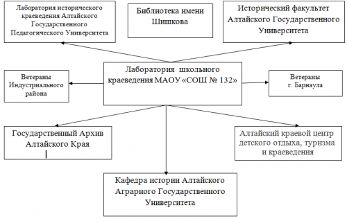 MUZEI-2.png