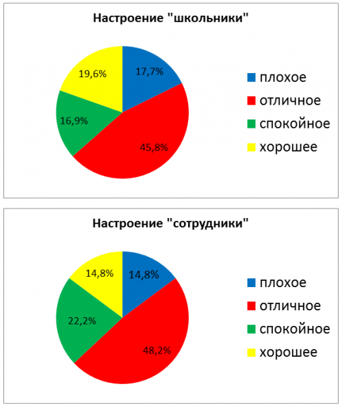 Безымянный